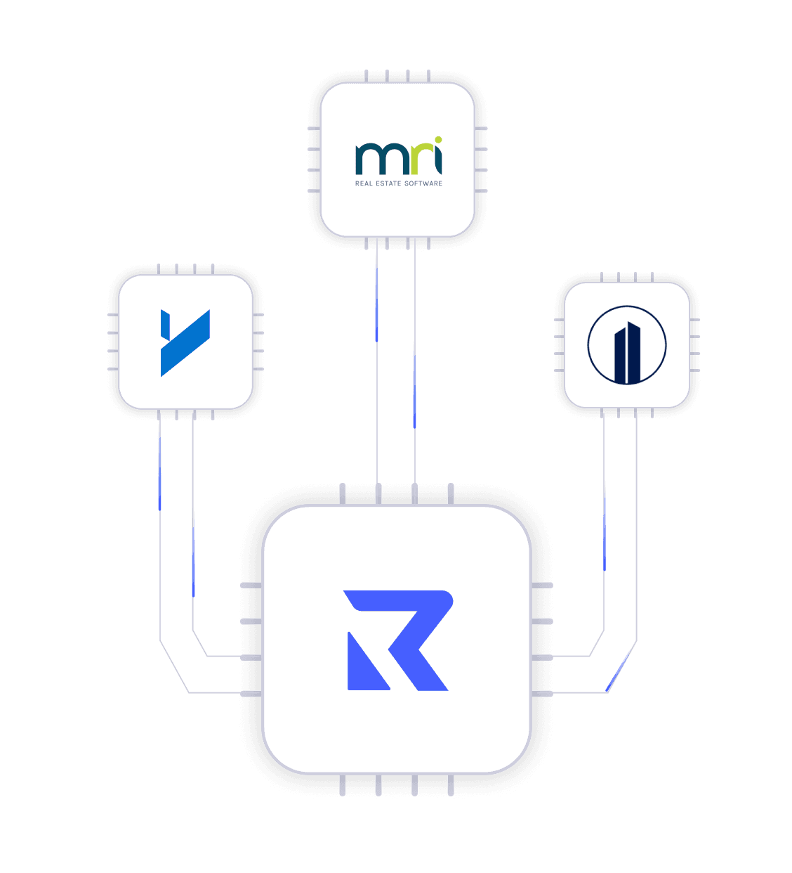 Accounting Integration